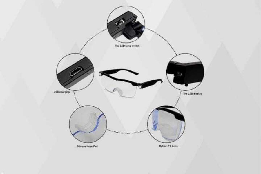 Electric Magnifier  Reading Glasses