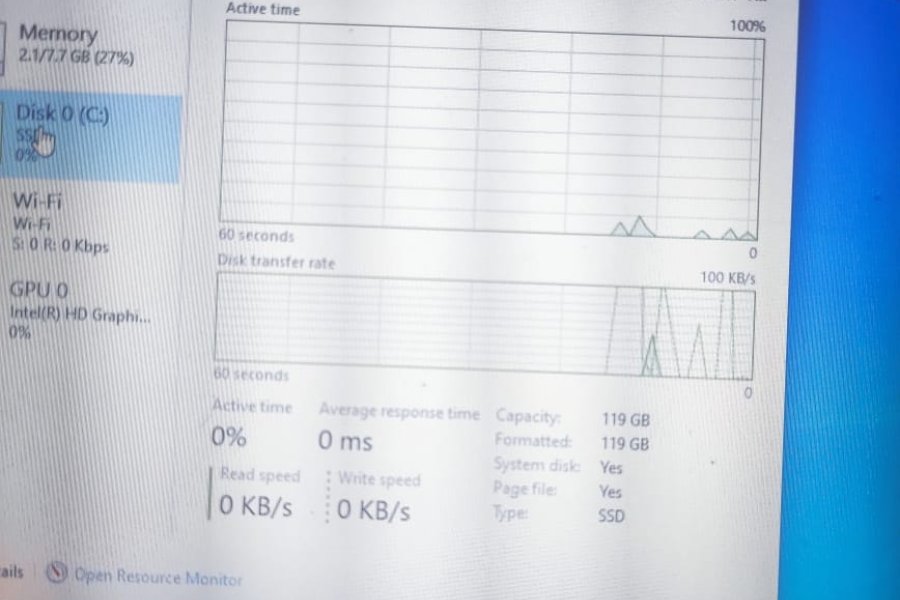 Lenovo core i5 5th generation-0