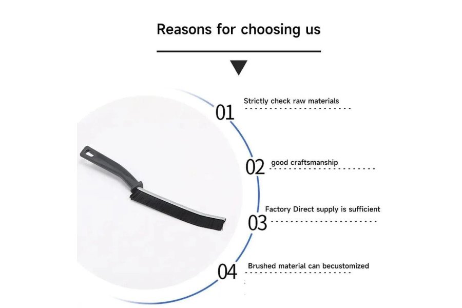 Multi-Purpose Cleaning Brush