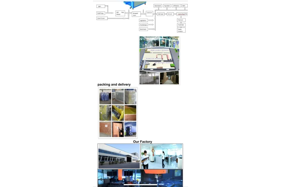 ڈائپر بنانے والی مشین برائے فروخت