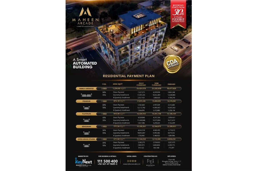 Maheen Arcade, Sector C 1 Bahria Enclave, Islamabad.
