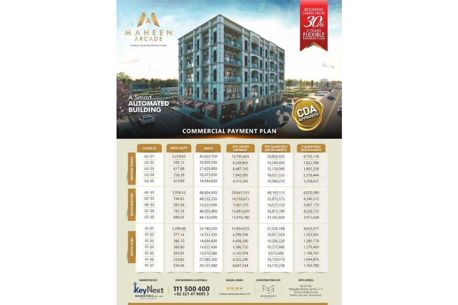 Maheen Arcade, Sector C 1 Bahria Enclave, Islamabad.