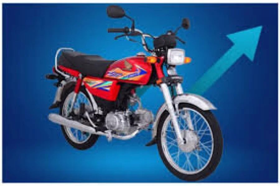 Honda CD 70 Available on Instalments