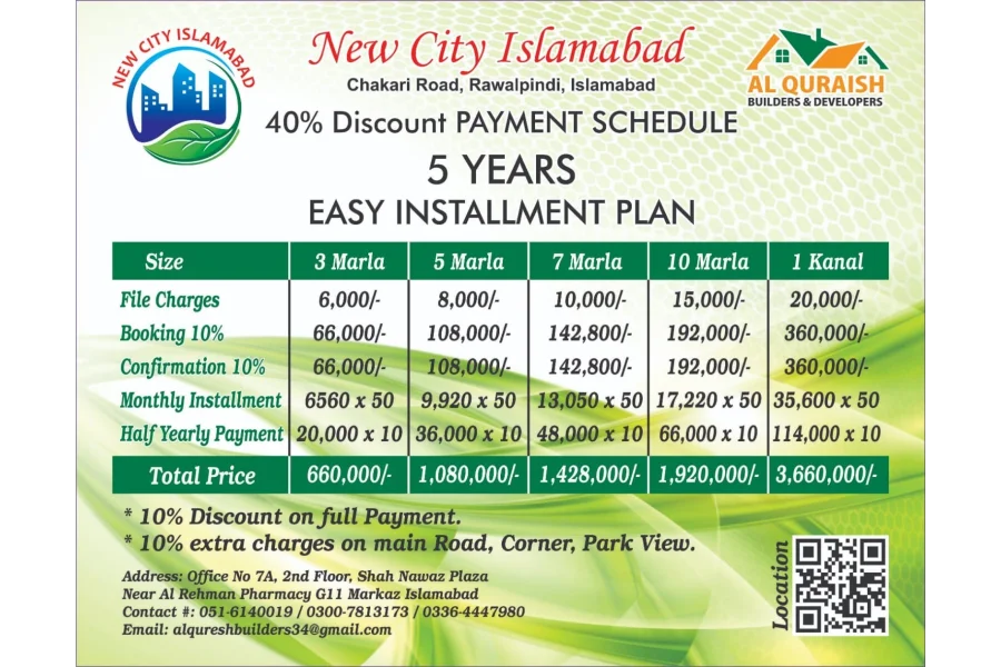 5 Marla Plot in New City Islamabad