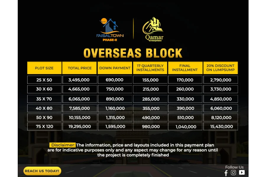 Plot available for sale Faisal Town Phase 2