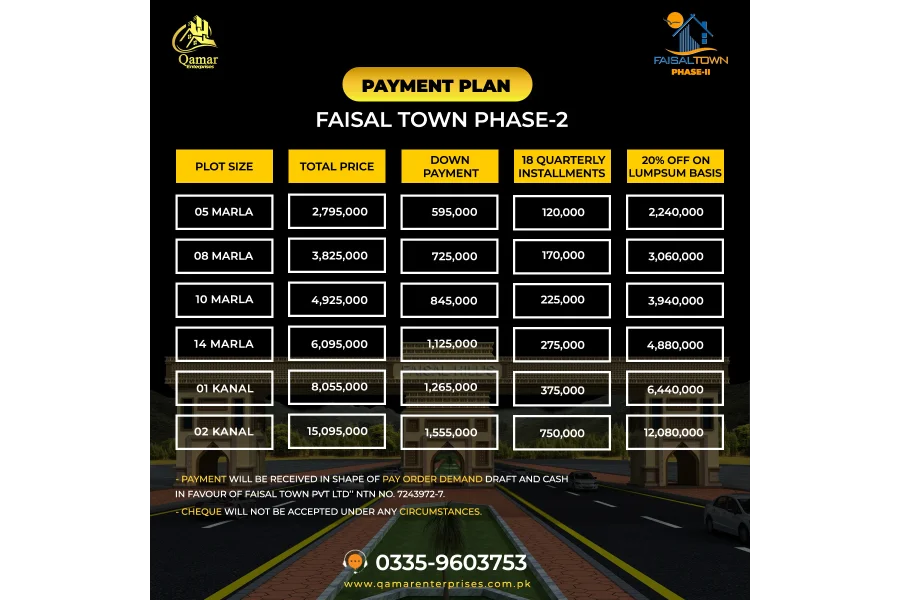 پارک ویو سٹی اوورسیز بلاک