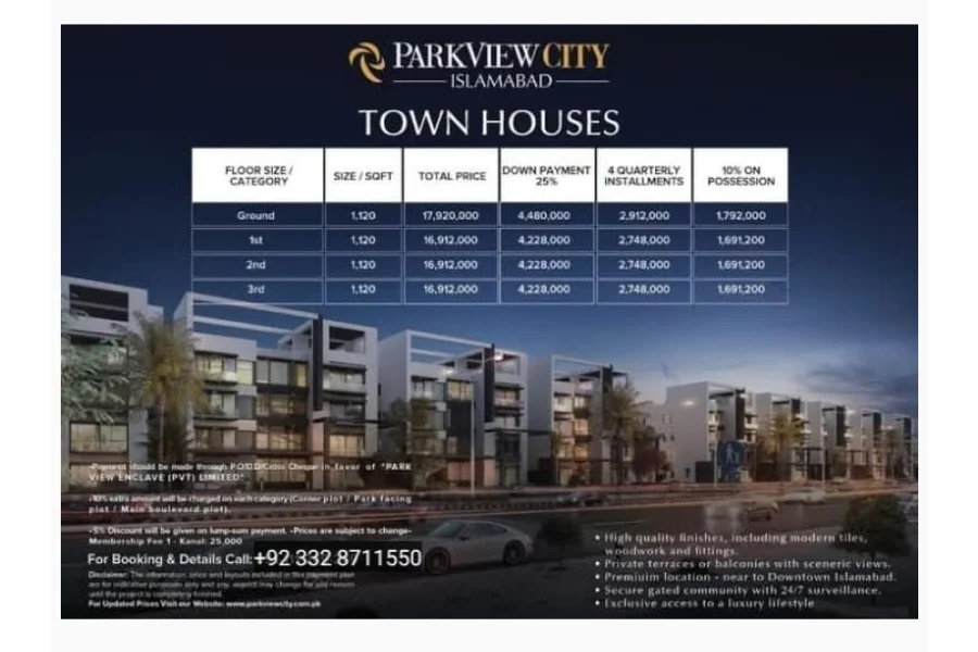 Town Houses | Park View City-0