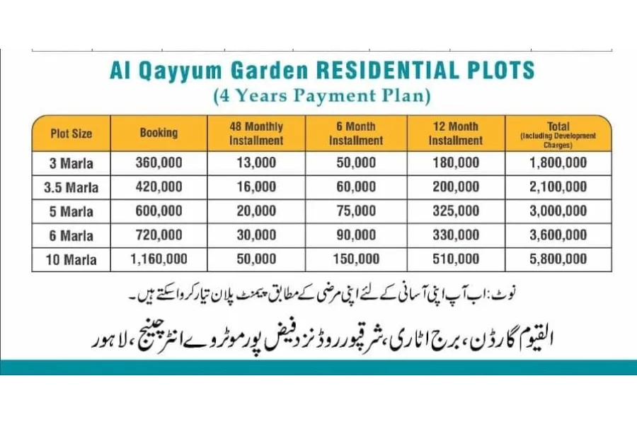 Al Qayyum Garden Residential Plots (4 Years payment plan)