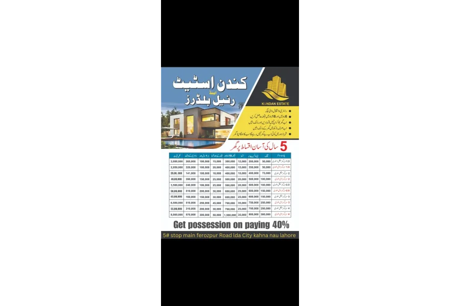Houses for Sale by Kundan Estate and Royal Builders