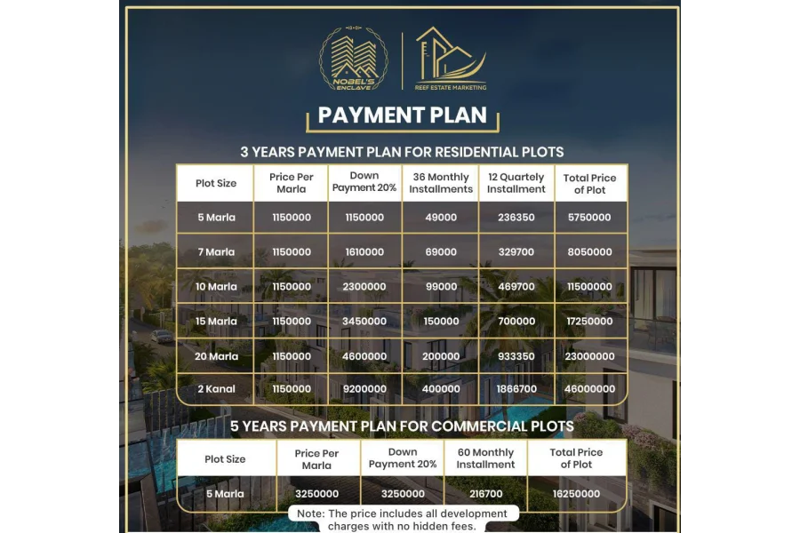10 marla plot for sale in NOBLE ENCLAVES