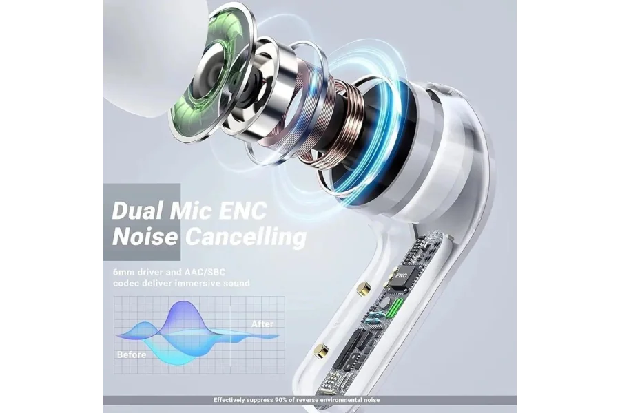 Air 31 tws noice cancelations. Free delivery all over Pakistan