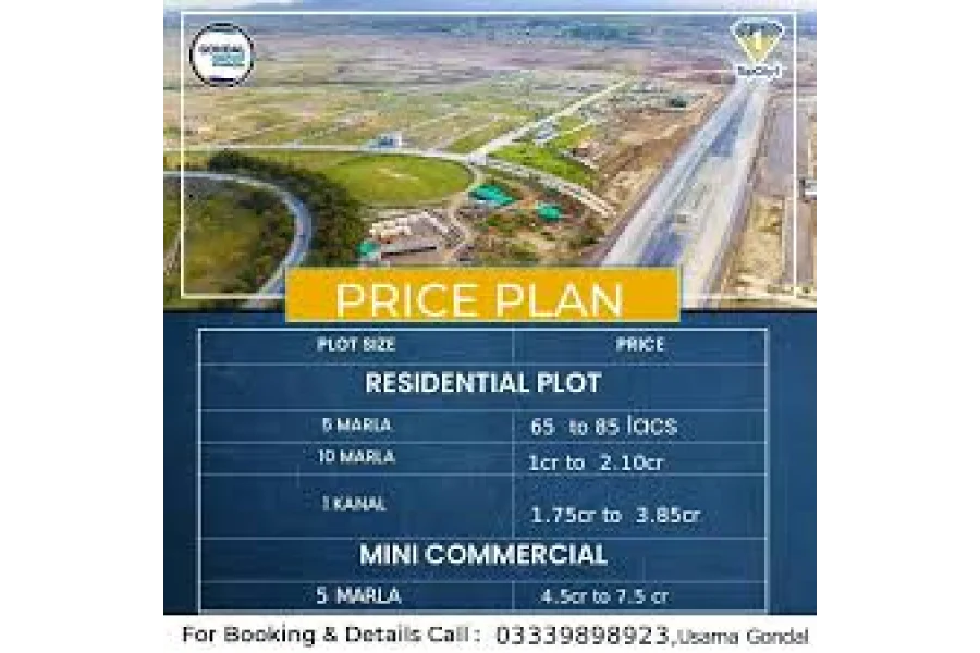 1 Kanal Plot | Top City