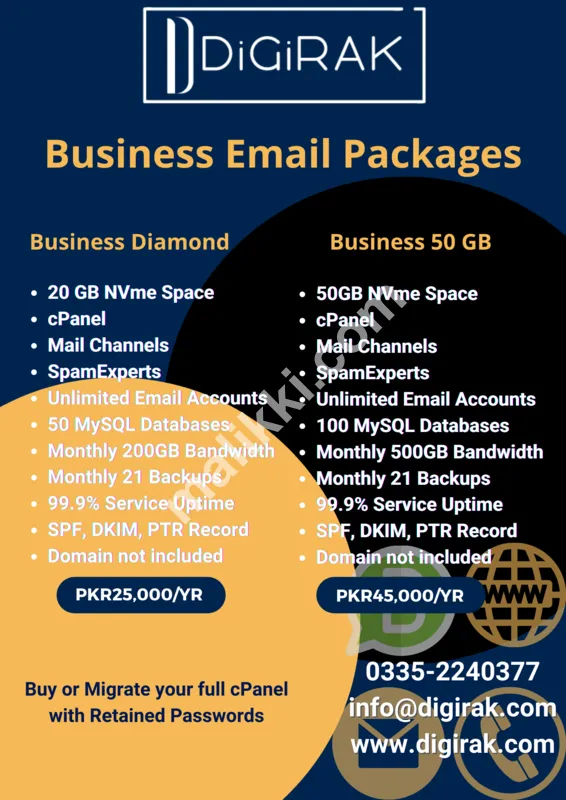 Business Email Hosting Solution in Pakistan