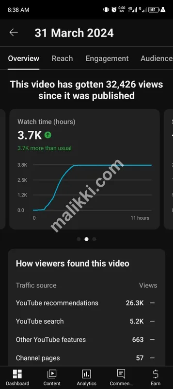 یوٹیوب چینل منیٹائزیشن سروسز کو 1k سبسکرائبرز 4k واچ نان ڈراپ دستیاب ہیں۔