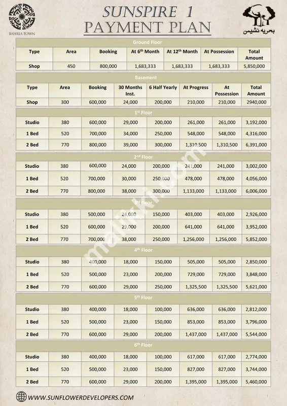 2 bed apartment in Sunspire apartment behria nasheman 