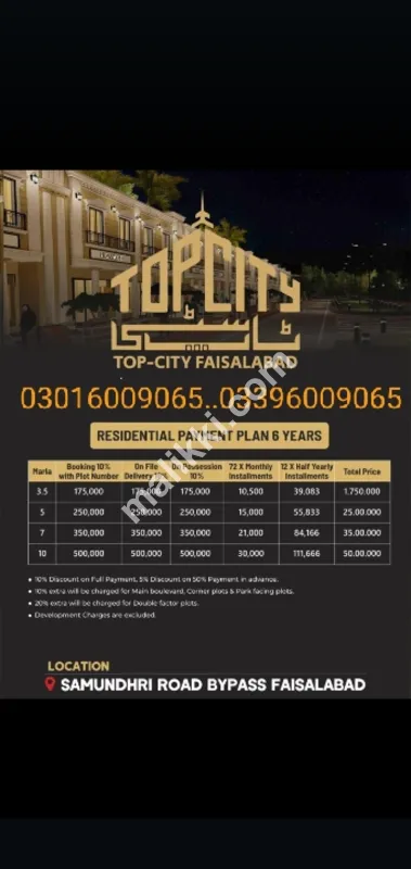 5 Marla Plot For Sale in Top City Faisalabad-0
