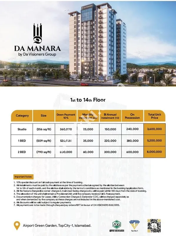 ٹاپ سٹی 1 اسلام آباد میں 1 کمروں کا اپارٹمنٹ برائے فروخت